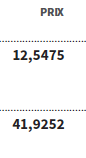 Prix