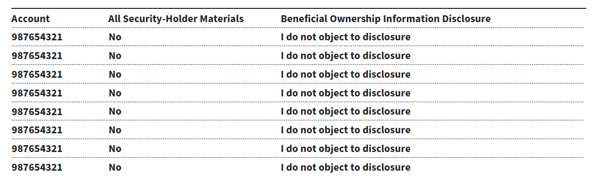Securities Information Mailings